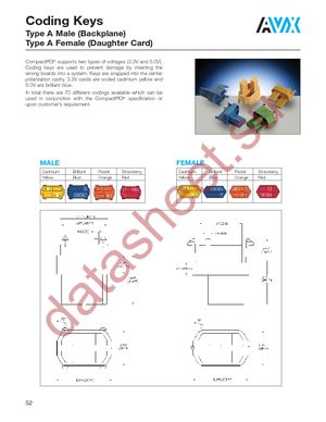 67-7200-7014-01567 datasheet  